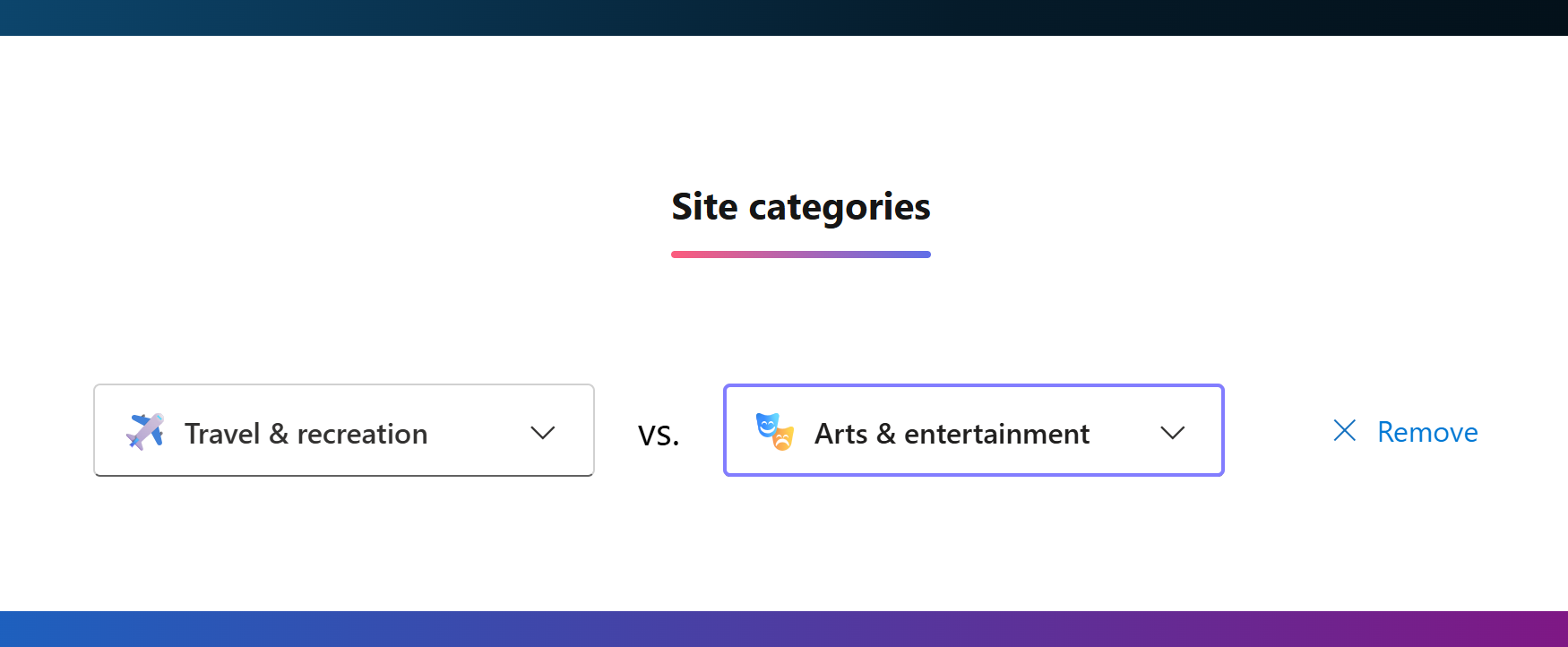 The internet has a lot of great Tools. Its the operator that’s missing